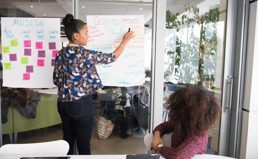 qué es kanban