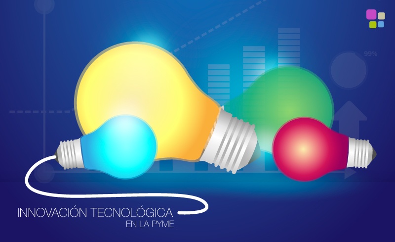 INNOVACIÓN-TECNOLOGICA-PYME