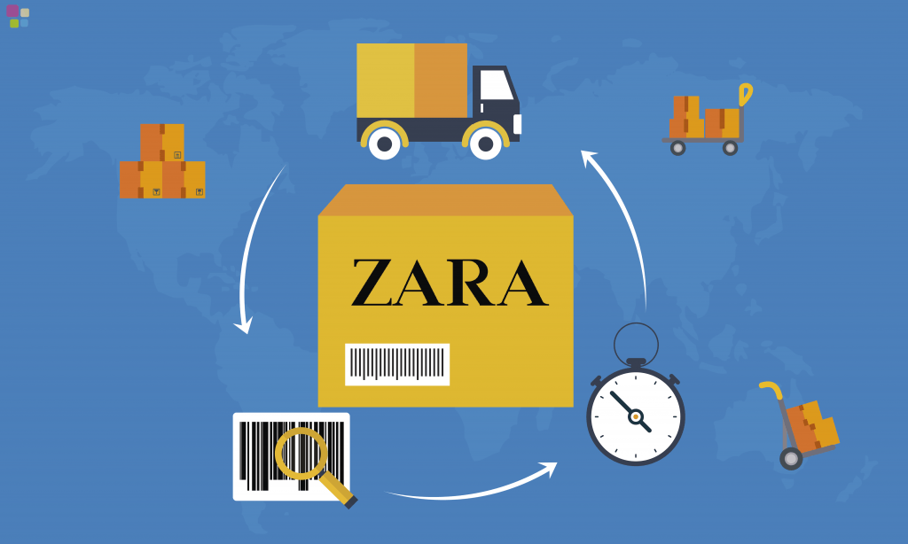 planeta zara