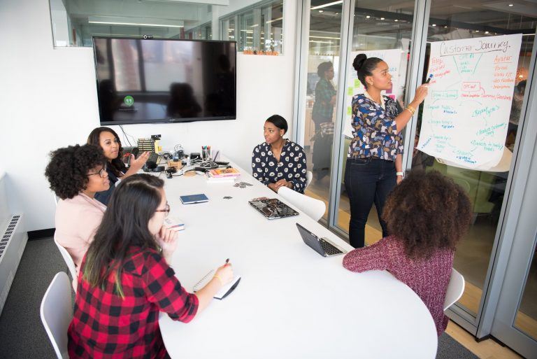 ¿Qué es el Design Thinking? ¿Qué es el Design Thinking?