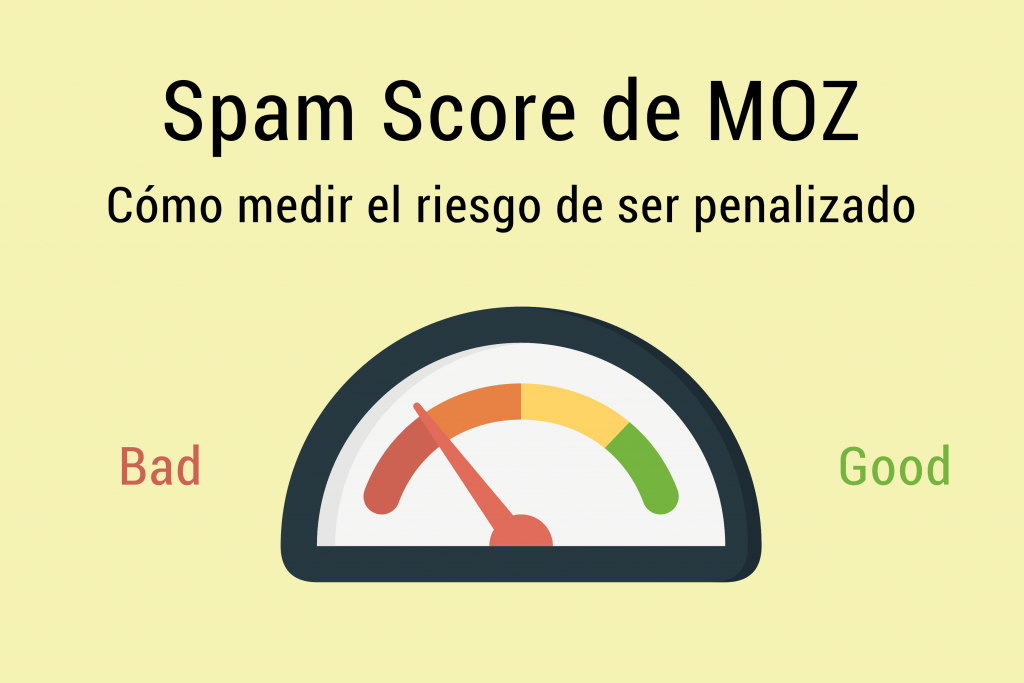 Spam Score de MOZ