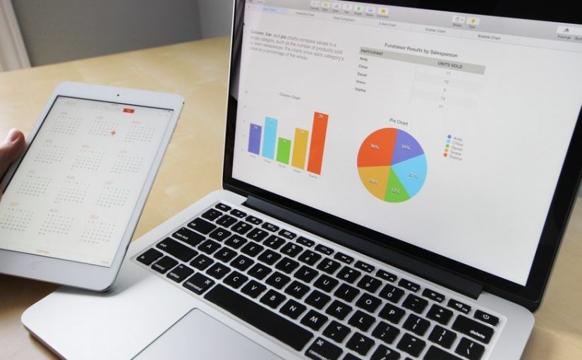 Marketing automation