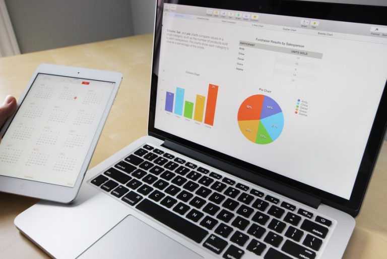 Las principales ventajas y herramientas del Business Intelligence Las principales ventajas y herramientas del Business Intelligence