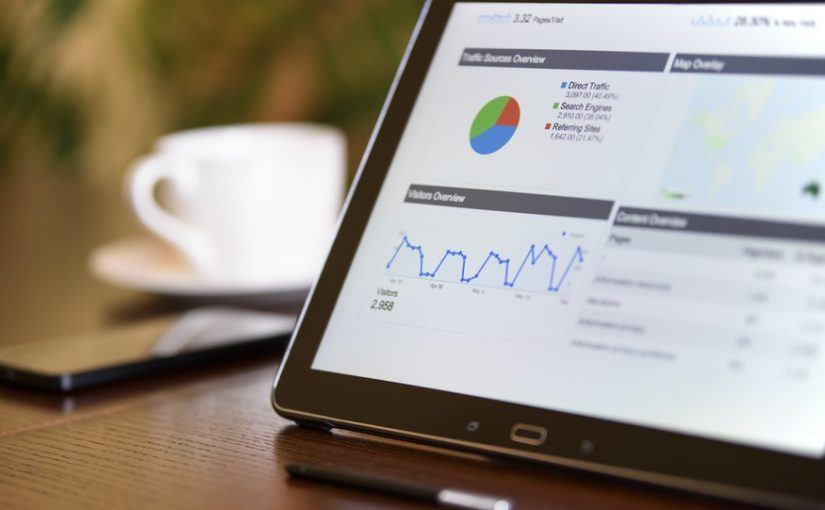 Google Analytics