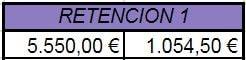 IRPF retención 1