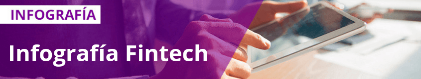 Infografía Fintech normativa PSD2