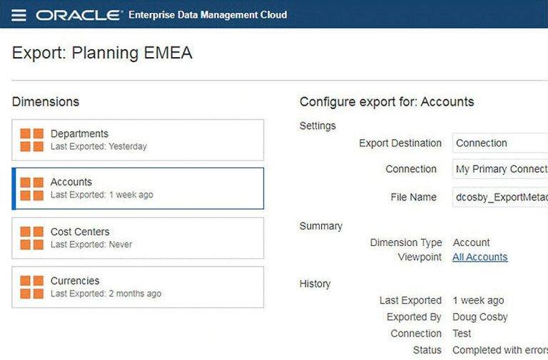 Data. 3 Manager Qué es un Data Manager: principales funciones y salario | IEBS Business ...