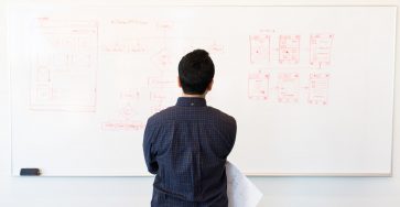 roadmap de producto