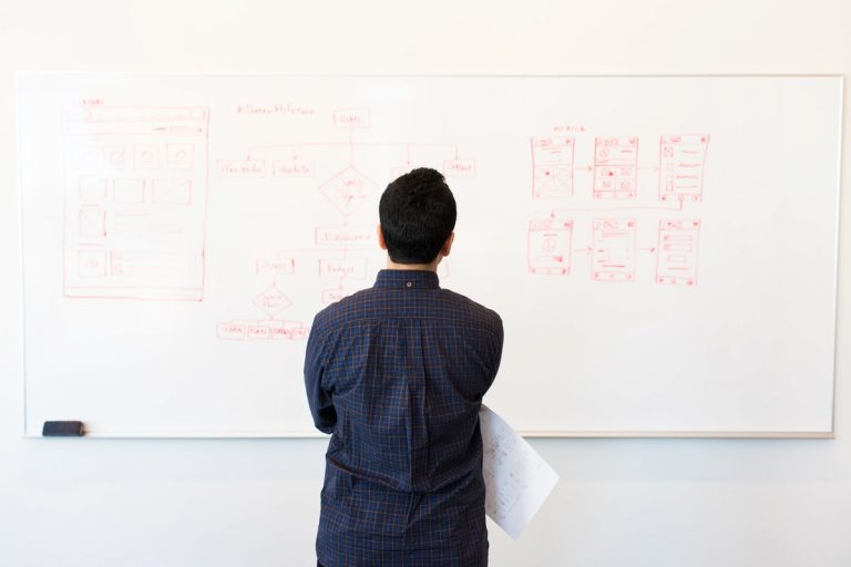 ¿Qué es un roadmap de producto y por qué lo necesitas? ¿Qué es un roadmap de producto y por qué lo necesitas?