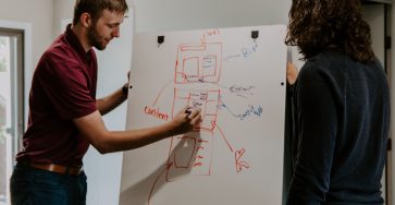 organigrama de empresa
