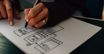lean-ux-que-es