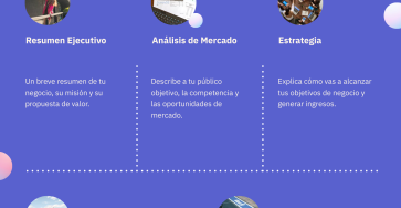 one pager