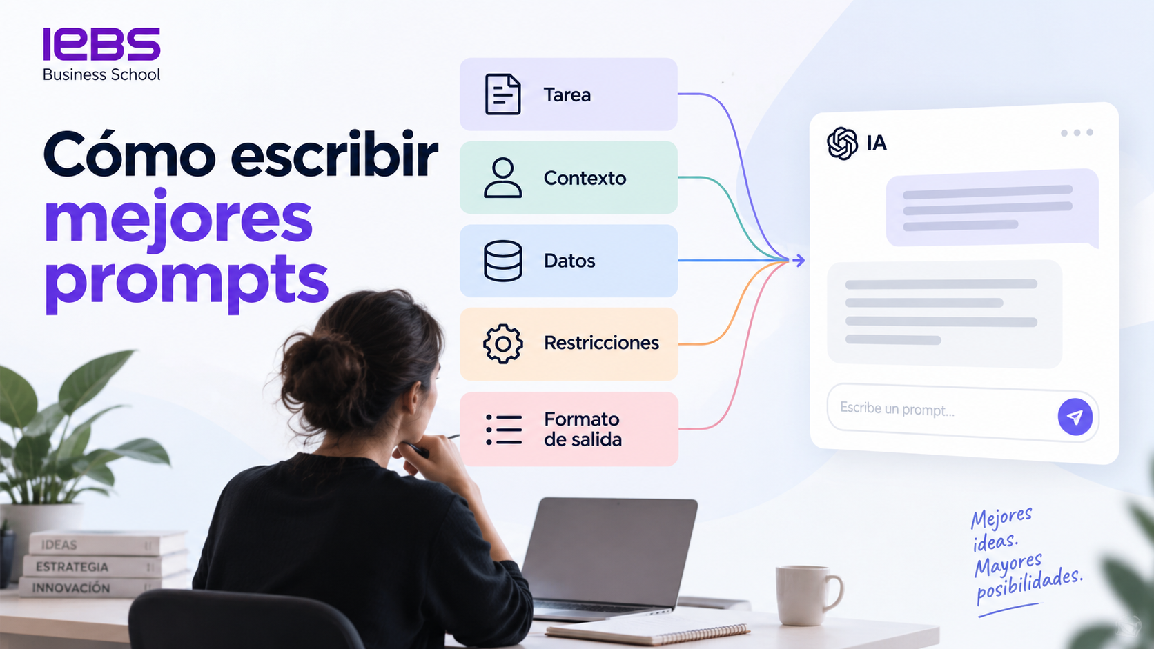 Cómo escribir mejores prompts en ChatGPT: guía práctica con ejemplos