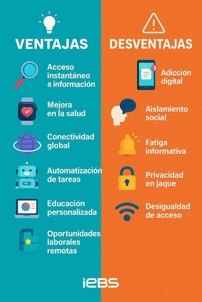 Ventajas y desventajas y beneficios de las Tecnologías TIC - ChatGPT Image 2 may 2025 17 56 06 683x1024