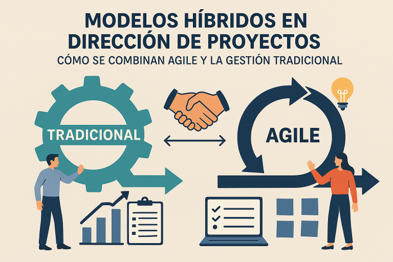 Modelos híbridos en dirección de proyectos: cómo se combinan Agile y la gestión tradicional Modelos híbridos en dirección de proyectos: cómo se combinan Agile y la gestión tradicional