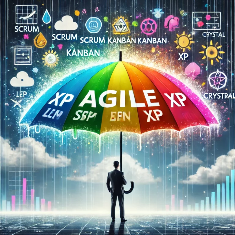 ¿Qué es el paraguas Agile y por qué necesitas entenderlo (de verdad)? ¿Qué es el paraguas Agile y por qué necesitas entenderlo (de verdad)?