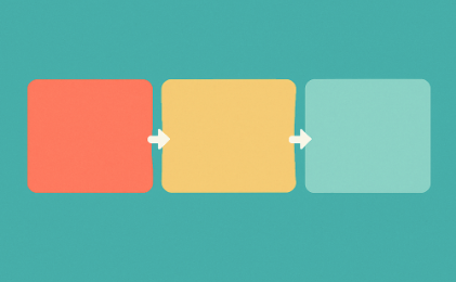 Disciplined Agile Delivery (DAD): qué es y cómo funciona