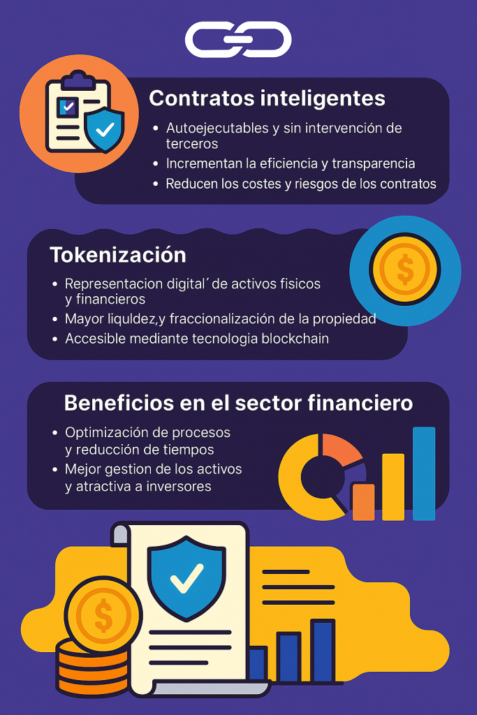 Smart Contracts y Tokenización en Finanzas: qué son y cómo están transformando el sector - ChatGPT Image 6 may 2025 17 31 04 683x1024