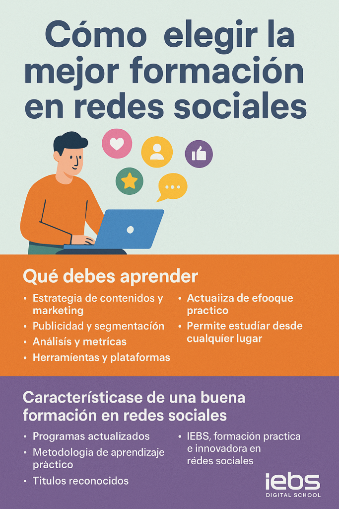 Cómo elegir el mejor master en redes sociales y community management: guía completa - ChatGPT Image 8 may 2025 08 22 57 683x1024