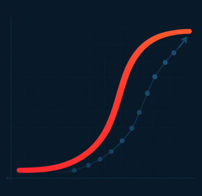 Curva S de crecimiento: entender el ritmo de lo que escala