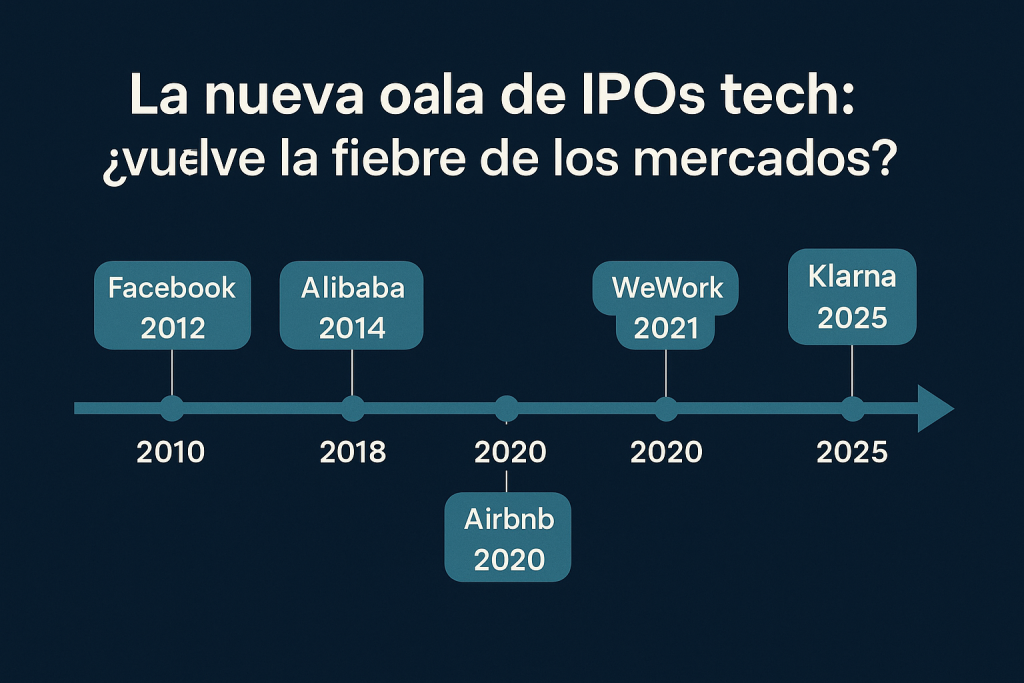 La nueva ola de IPOs tech: ¿vuelve la fiebre de los mercados? - oladeipos 1024x683