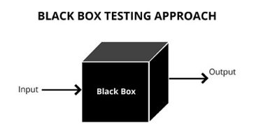 Todo lo que necesitas saber sobre los algoritmos de caja negra - Black Box Testing Invensis 363x188