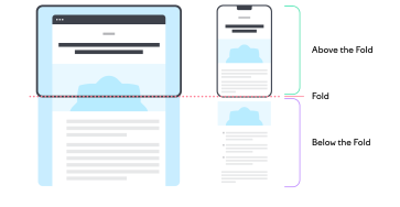 ¿Qué es above of the fold? - above of the fold 1 363x188