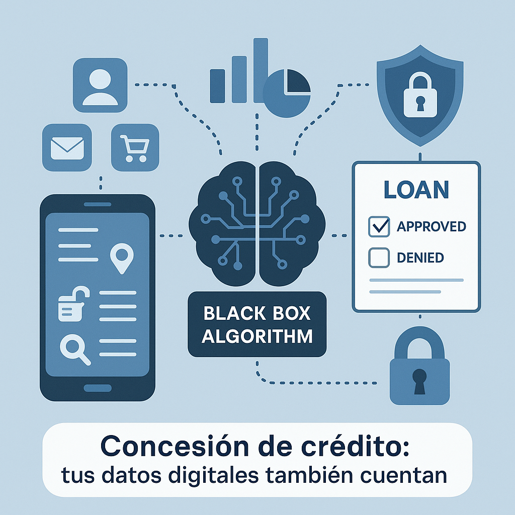 Todo lo que necesitas saber sobre los algoritmos de caja negra - ia analiza scoring credito algoritmo caja negra