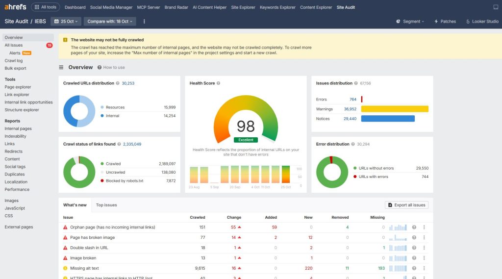 ¿Qué es ahrefs y para que sirve? - site audit 1024x569