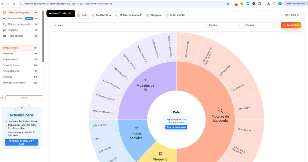 Las mejores herramientas para hacer un Keyword Research gratis Las mejores herramientas para hacer un Keyword Research gratis - answer public 1024x540
