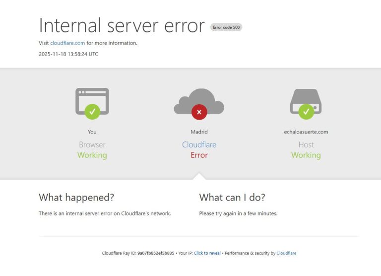 ¿Qué es Cloudflare y Cómo Funciona? ¿Qué es Cloudflare y Cómo Funciona?
