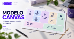 Business Model Canvas: qué es, cómo hacerlo y ejemplo paso a paso