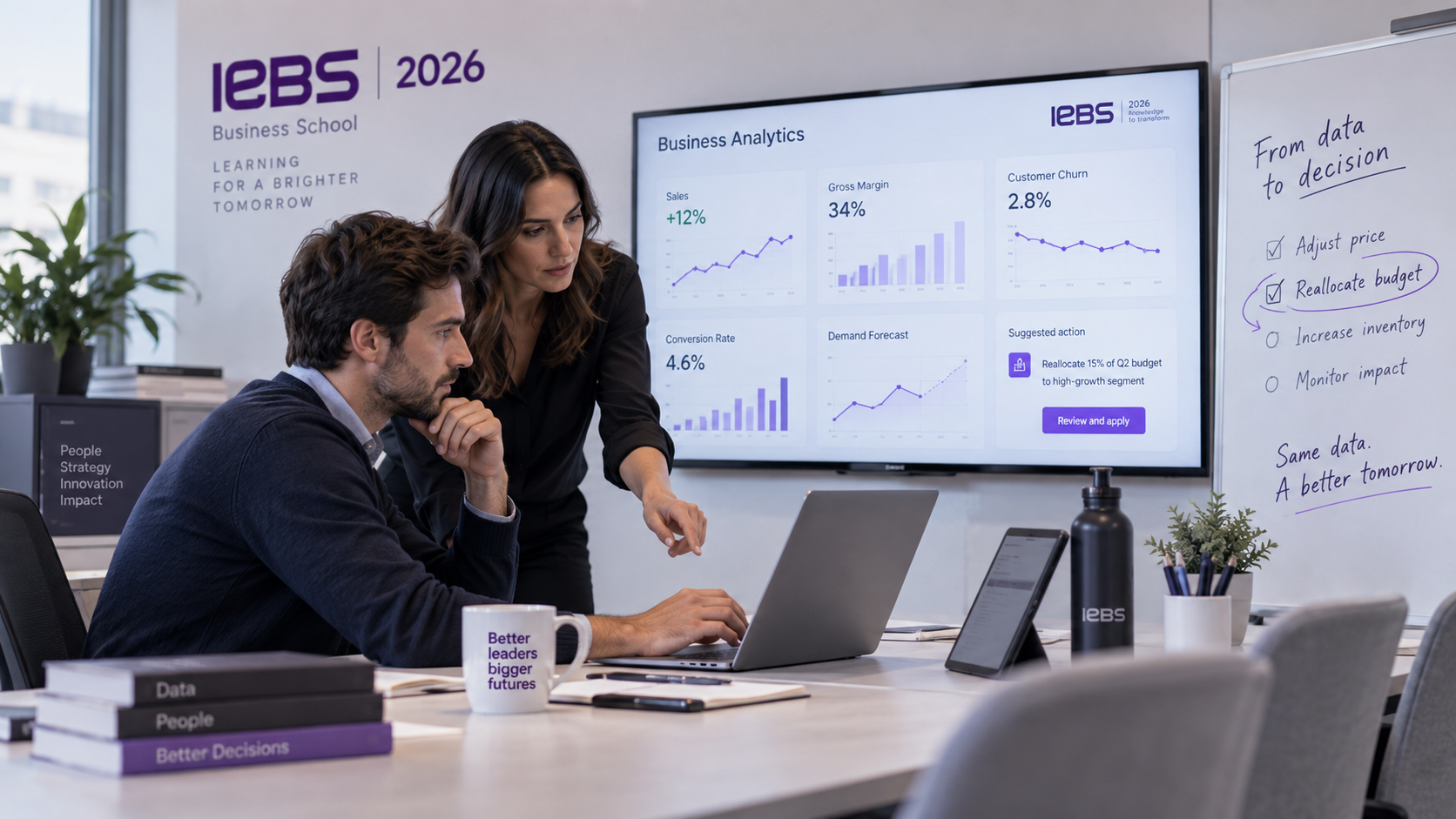 Qué es Business Analytics: definición, tipos y diferencias