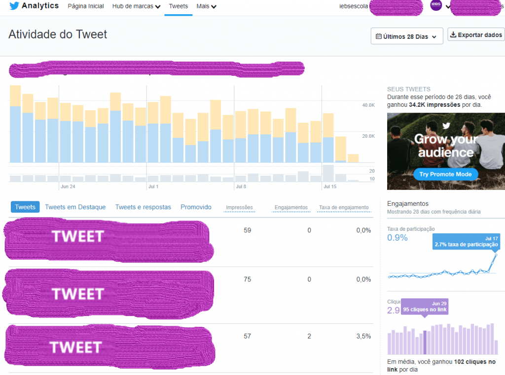 Separador Twitter