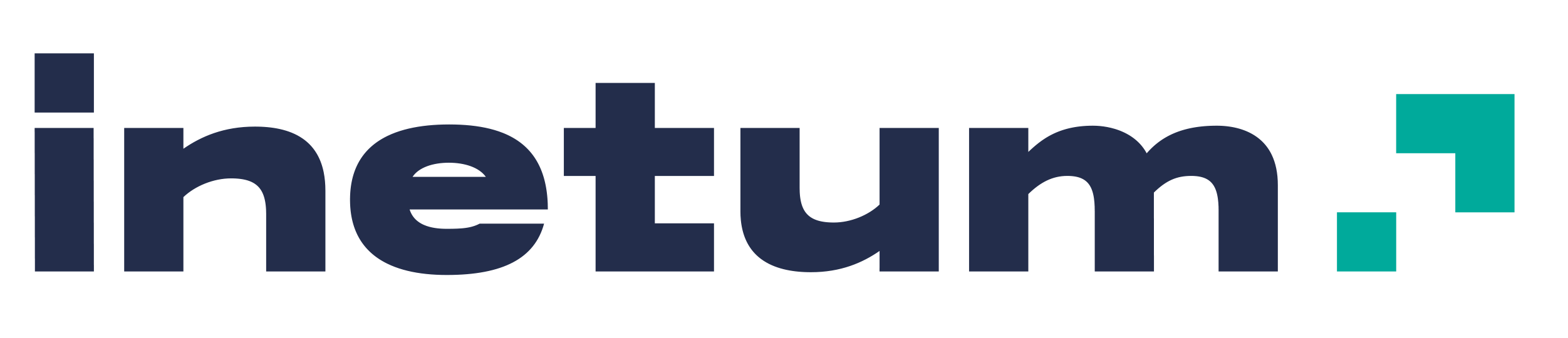 Logo de Inetum